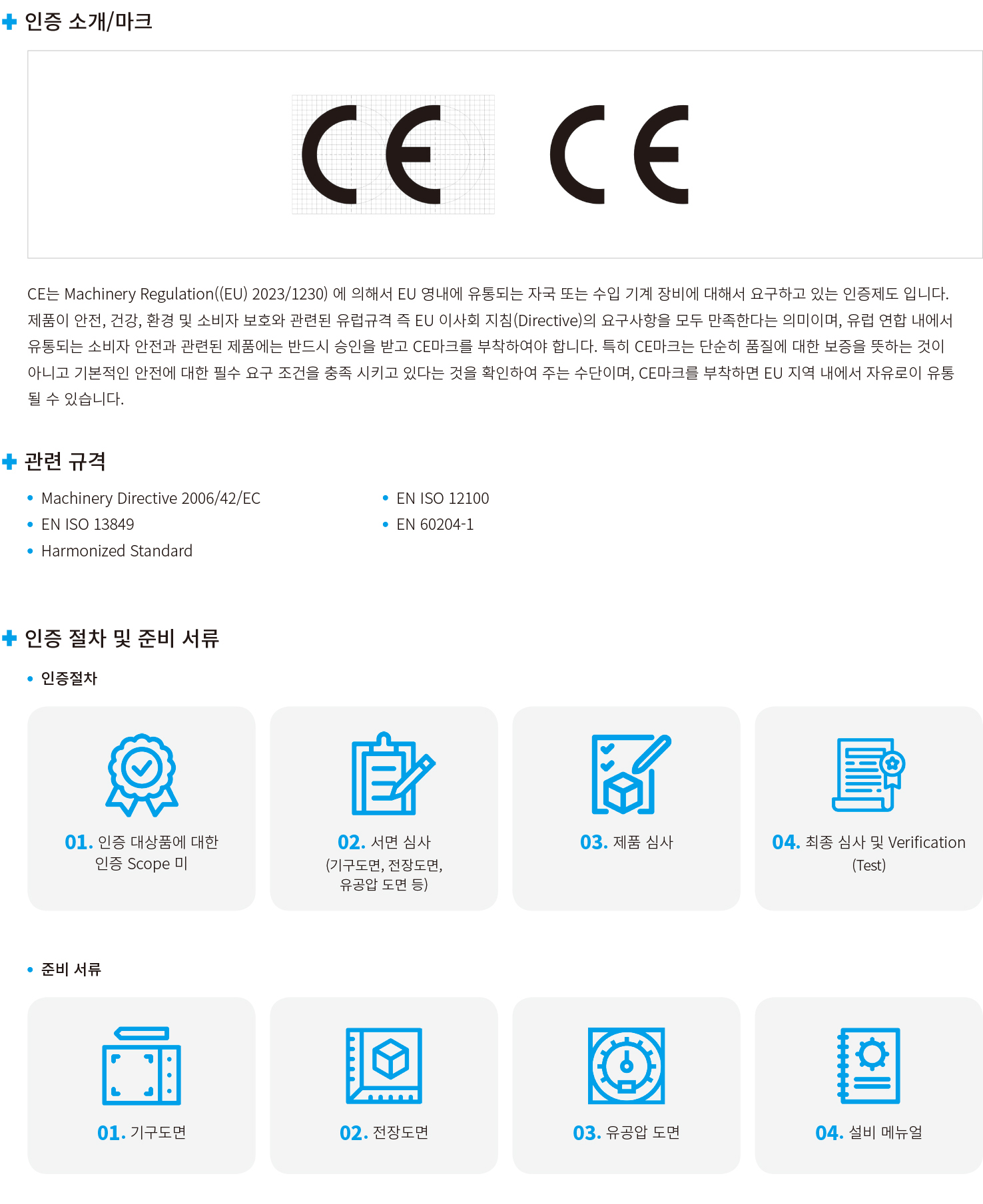 CE 이미지